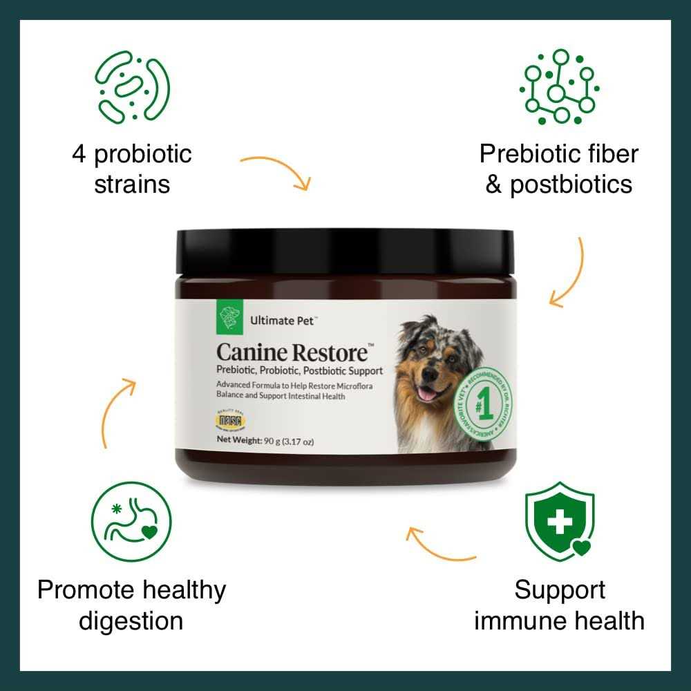 Probiotic Digestive Support Powder for Dogs 3.17 oz E59886