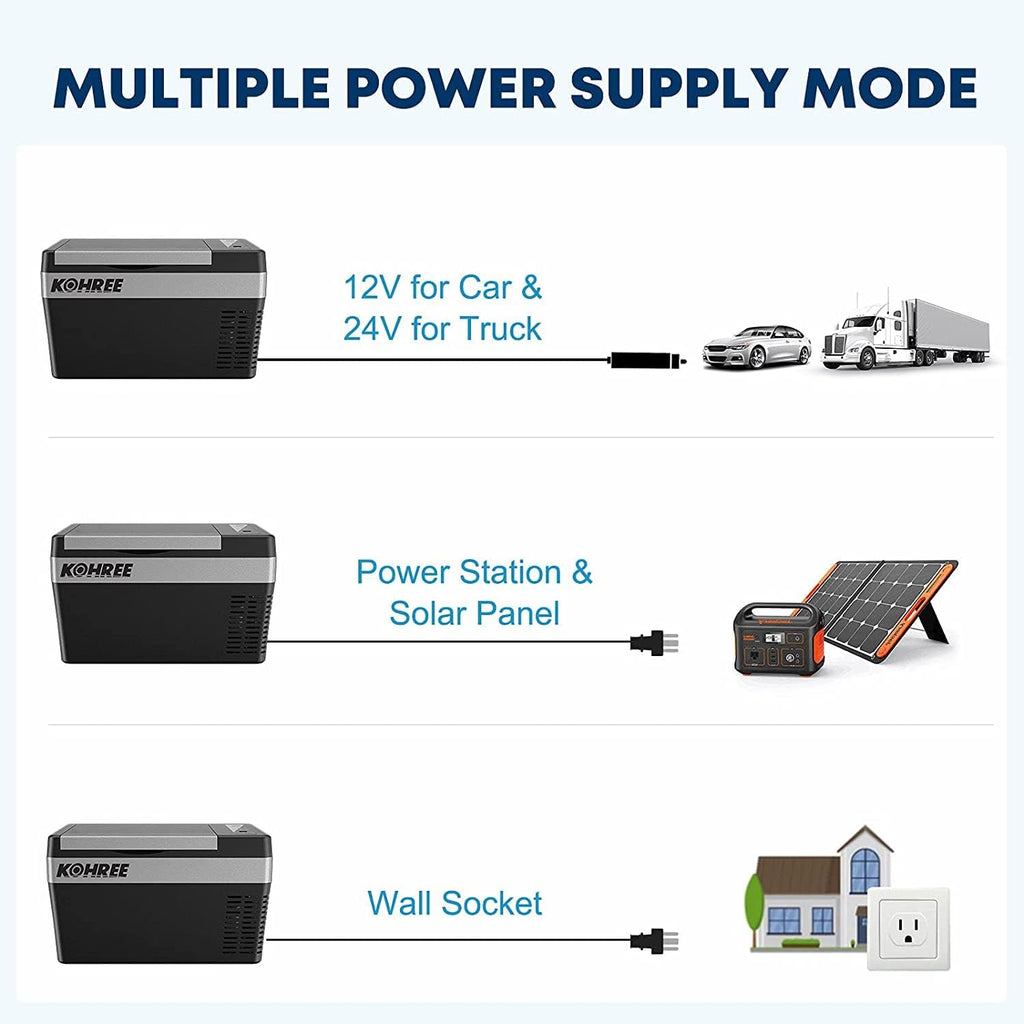 Portable 12 Volt Refrigerator 26 Quart Electric Cooler U5318