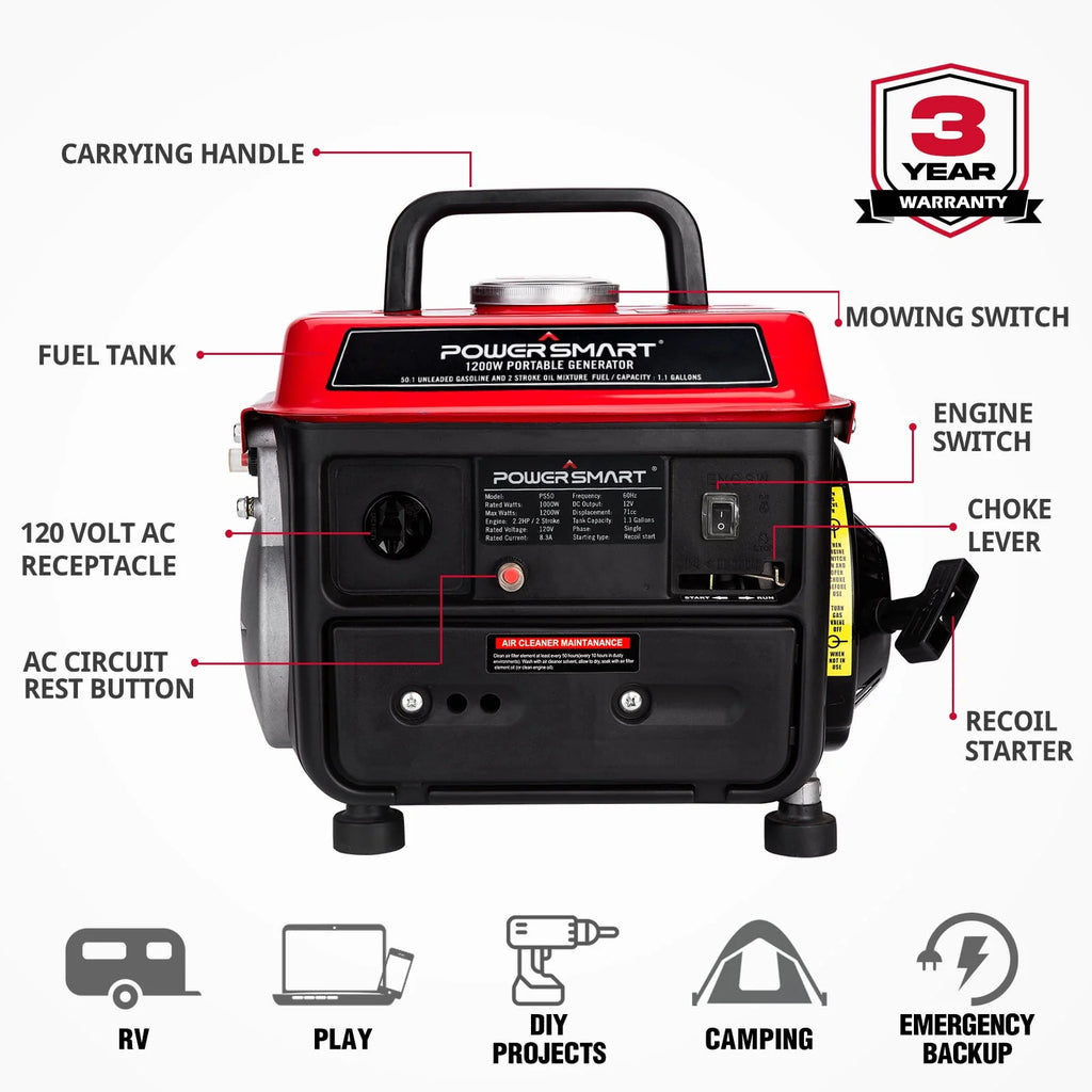 1200W Portable Gasoline Inverter Generator H25769