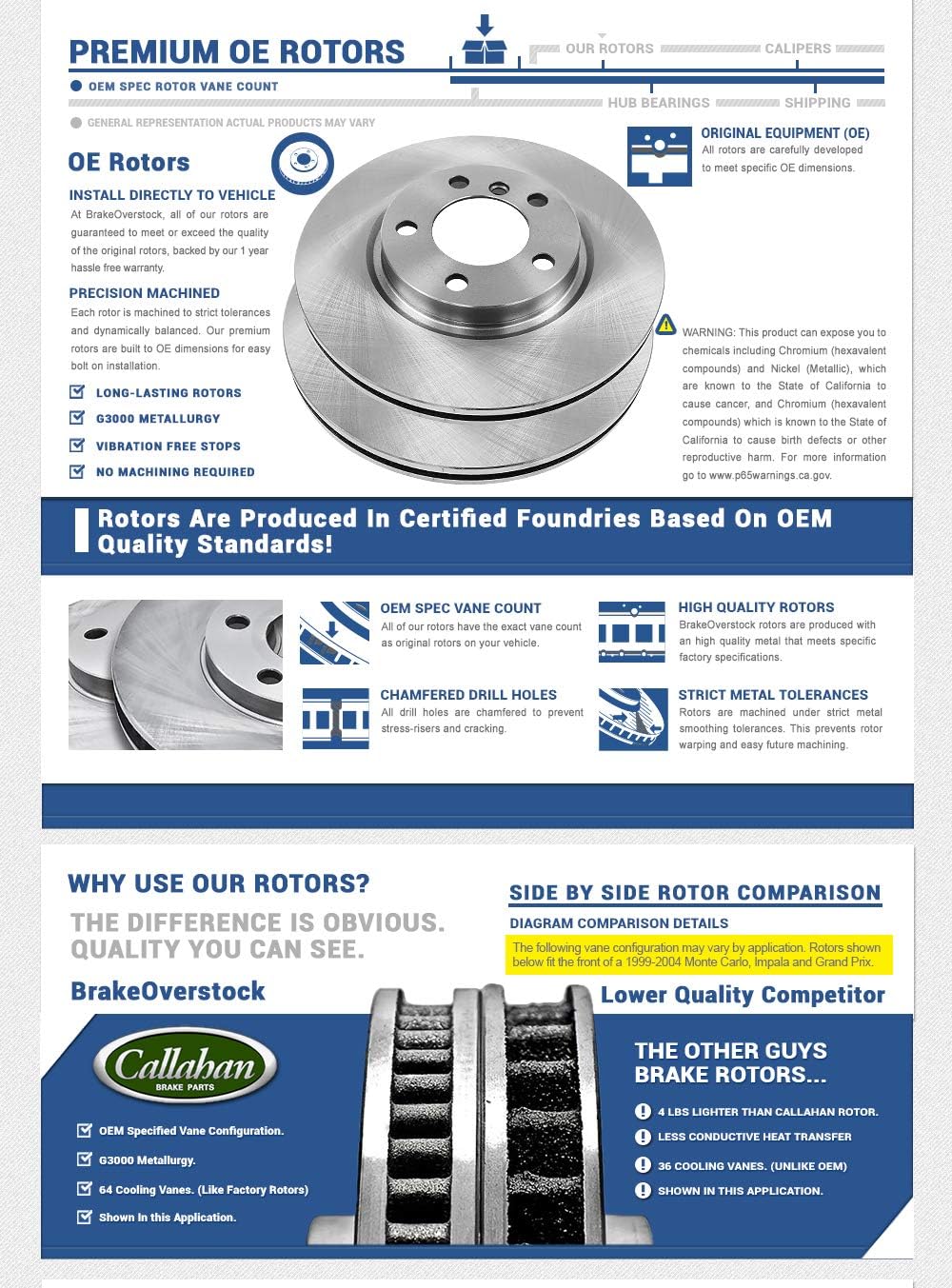Front 324 mm + Rear 330 mm 8 Lug Rotors + Metallic Brake Pads E117