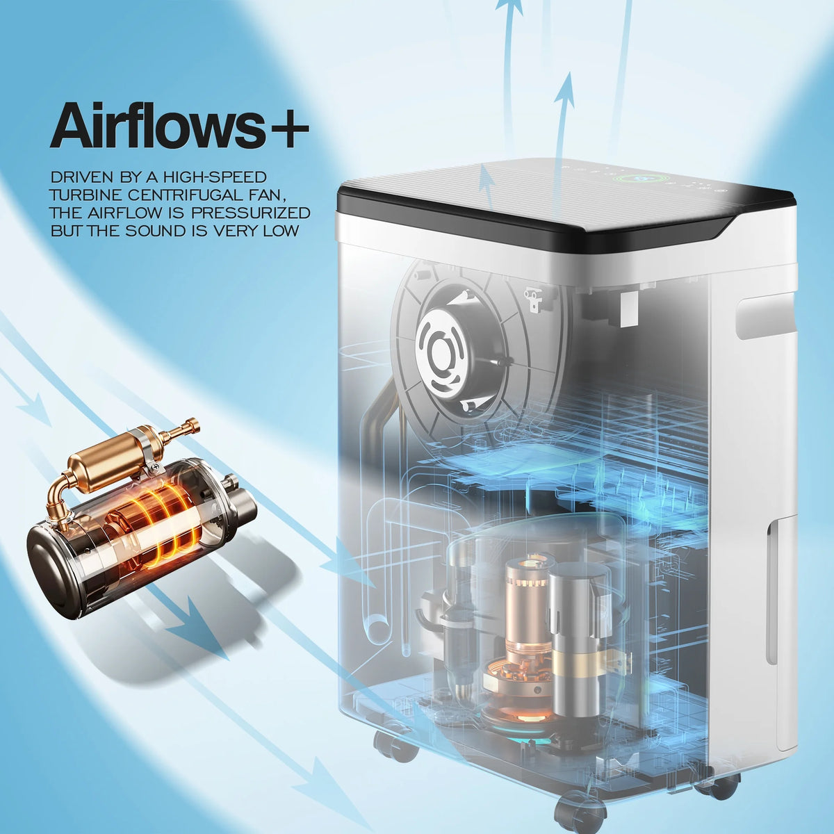 Wifi Dehumidifier 70 Pint 4500 Sq. Ft. White S99717