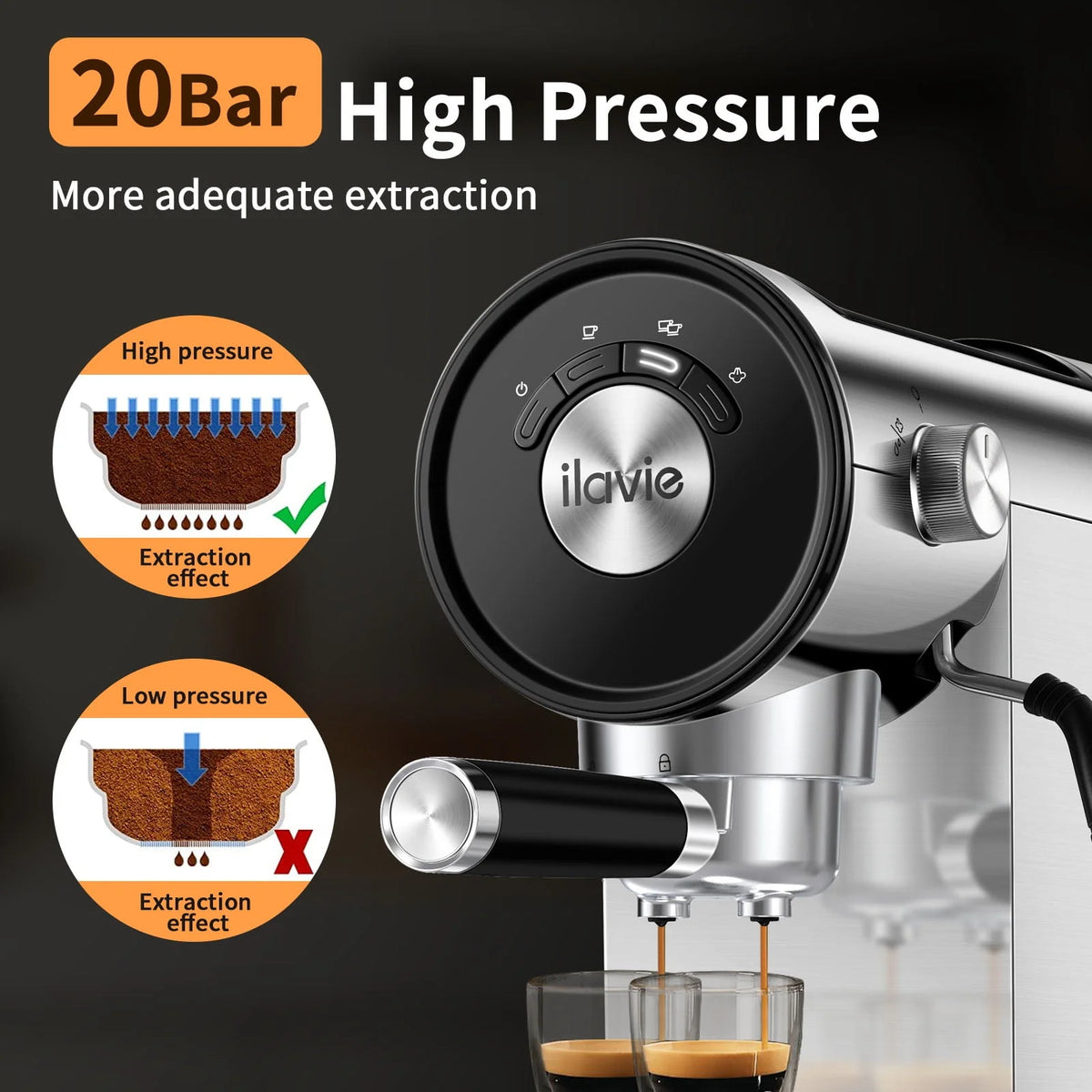 20 Bar Espresso Machine with Milk Frother Steam Wand R365
