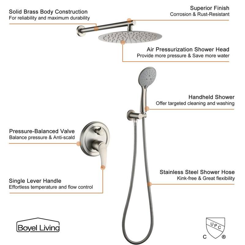 Wall Mount Dual Shower Heads with Valve in Brushed Nickel I64936