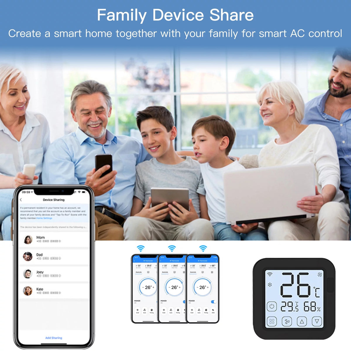 Wifi IR Air Conditioner Controller with LCD Display F1787