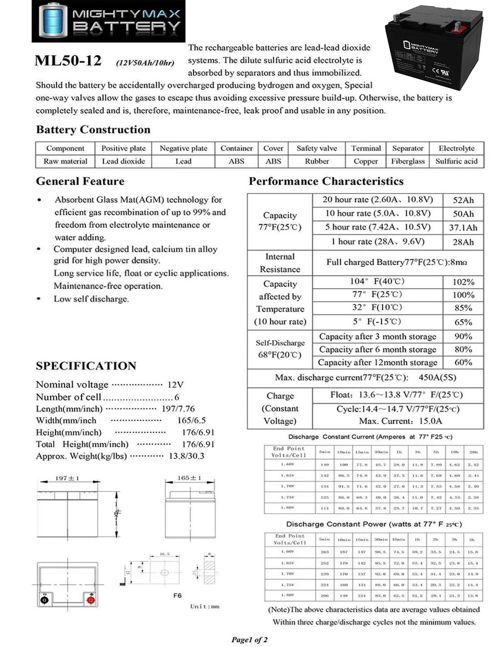 12V 50AH Replacement Battery W7226