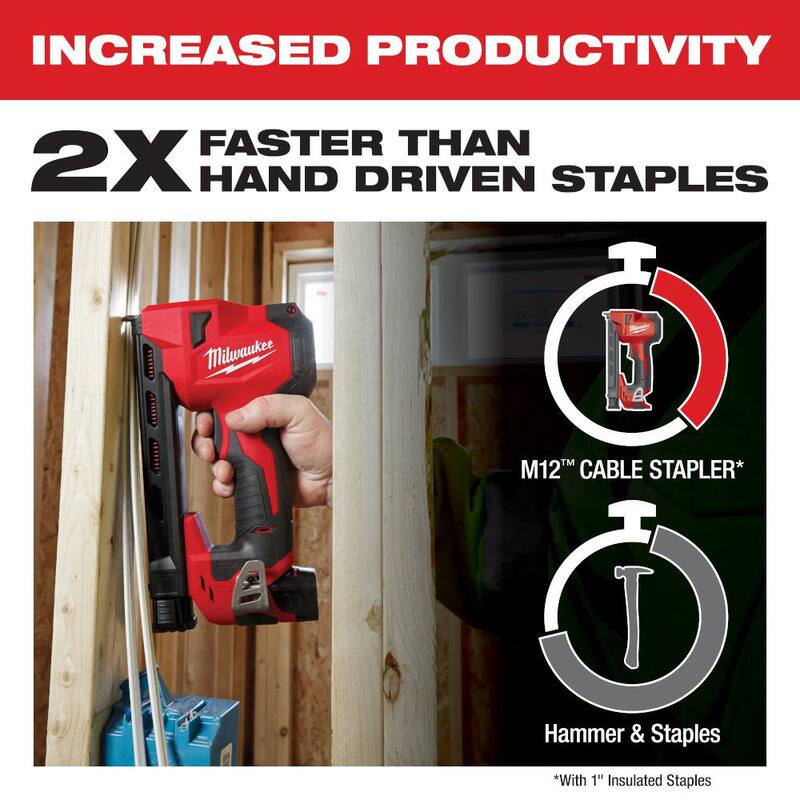 12-Volt Cordless Cable Stapler Nailer Kit with Battery, Charger and Bag A600836