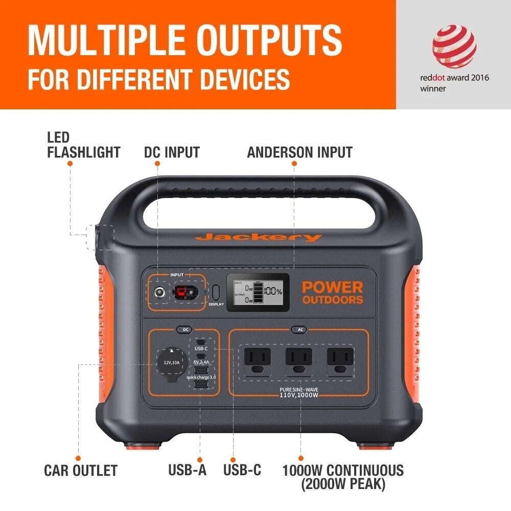 Portable Power Station 880Wh S846351