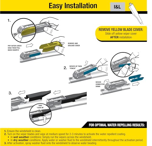 22 Inch Water Repellent Wiper Blades Pack Of 2 O53477