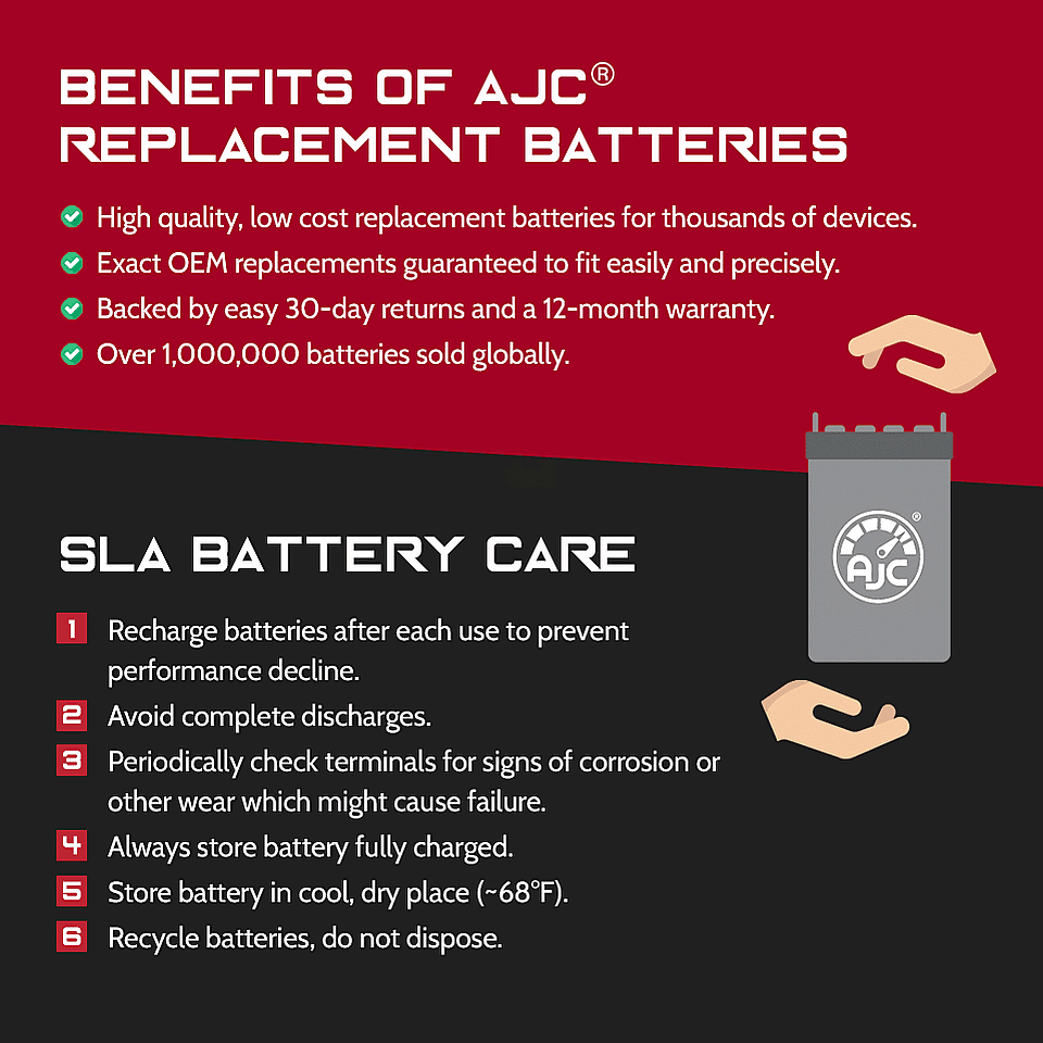 12V 5Ah Sealed Lead Acid Battery O91996