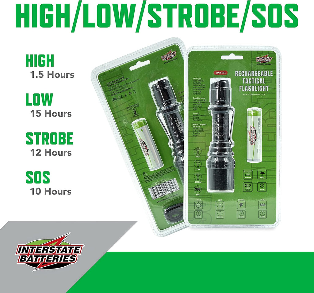 Rechargeable 1000 Lumen Tactical Clip-On Flashlight Pack of 2 T301025