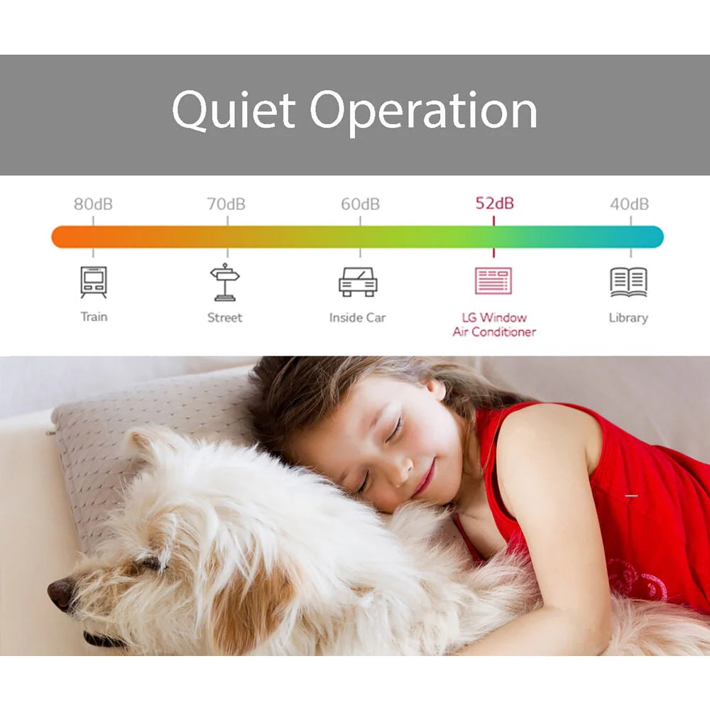 6,000 BTU 115 V Window AC W509