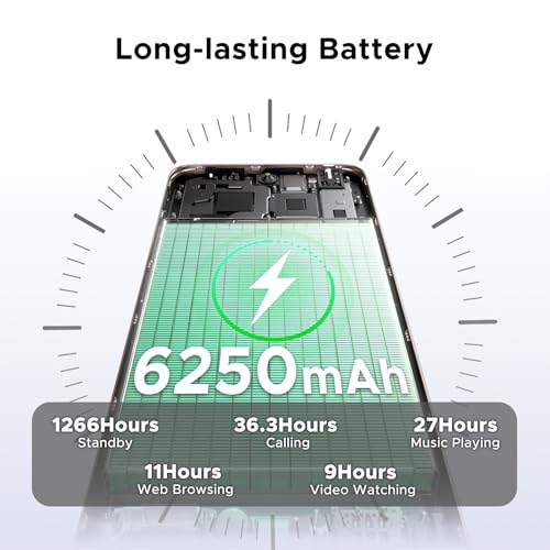 5G Android 15 Smartphone 32GB+256GB 6250mAh 6.75" HD+ 120Hz Dual SIM S60335