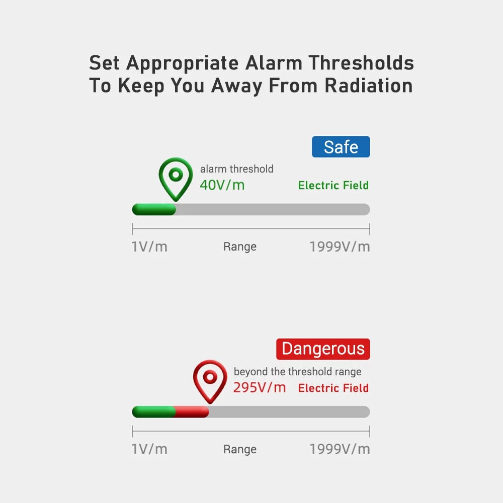 Digital Electromagnetic Field Tester Hand-held Radiation Detector with Flashlight U880