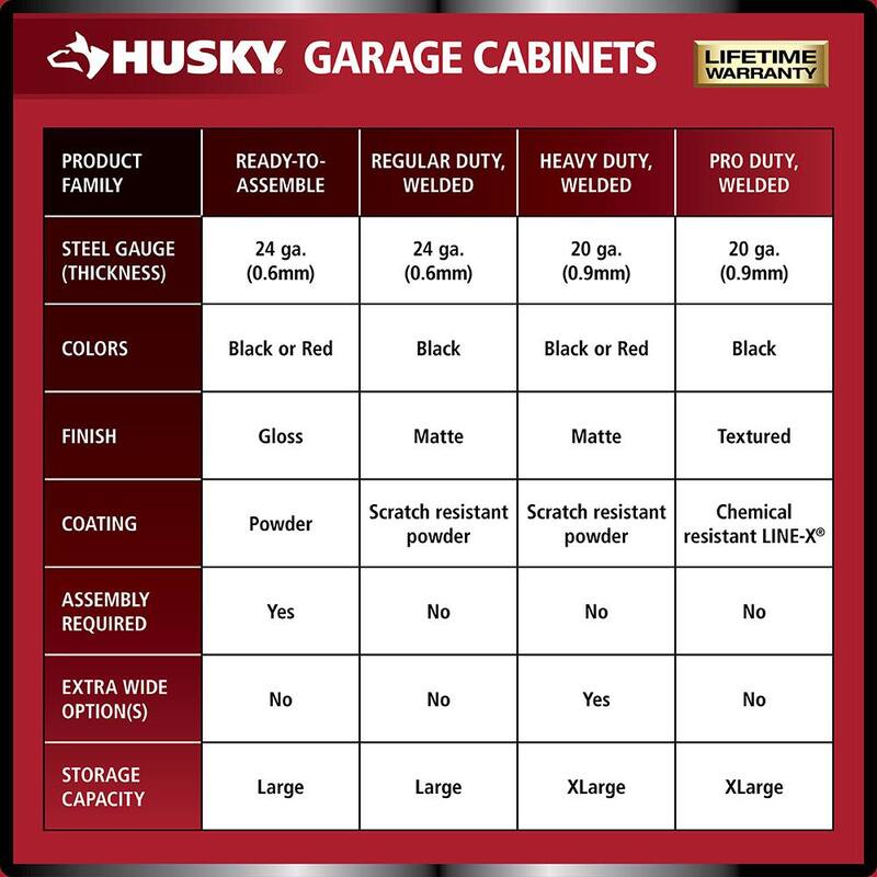 6-Piece Welded Steel Garage Storage System in Black Z5602