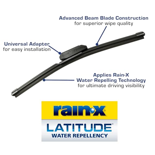 22 Inch Water Repellent Wiper Blades Pack Of 2 O53477