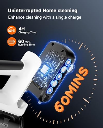 Cordless Stick Vacuum Cleaner Z1388