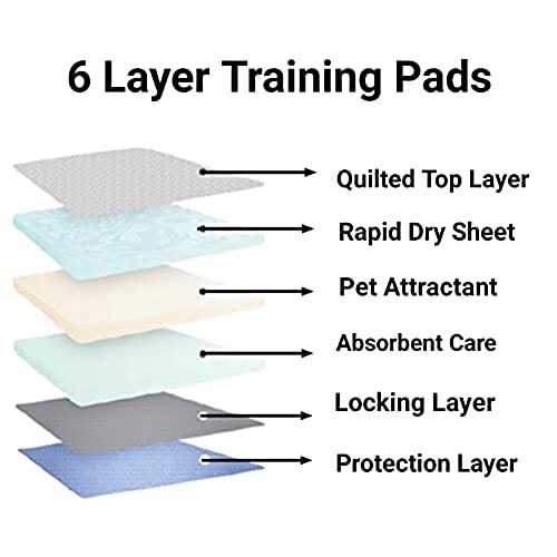 Absorbent Gel Pee Pads N974
