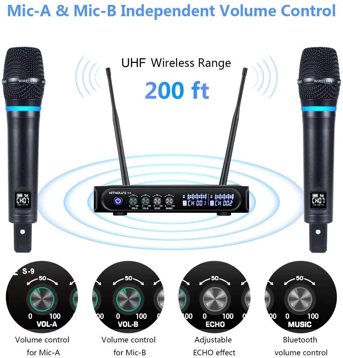 Rechargeable Wireless Microphone System with Bluetooth Receiver J806