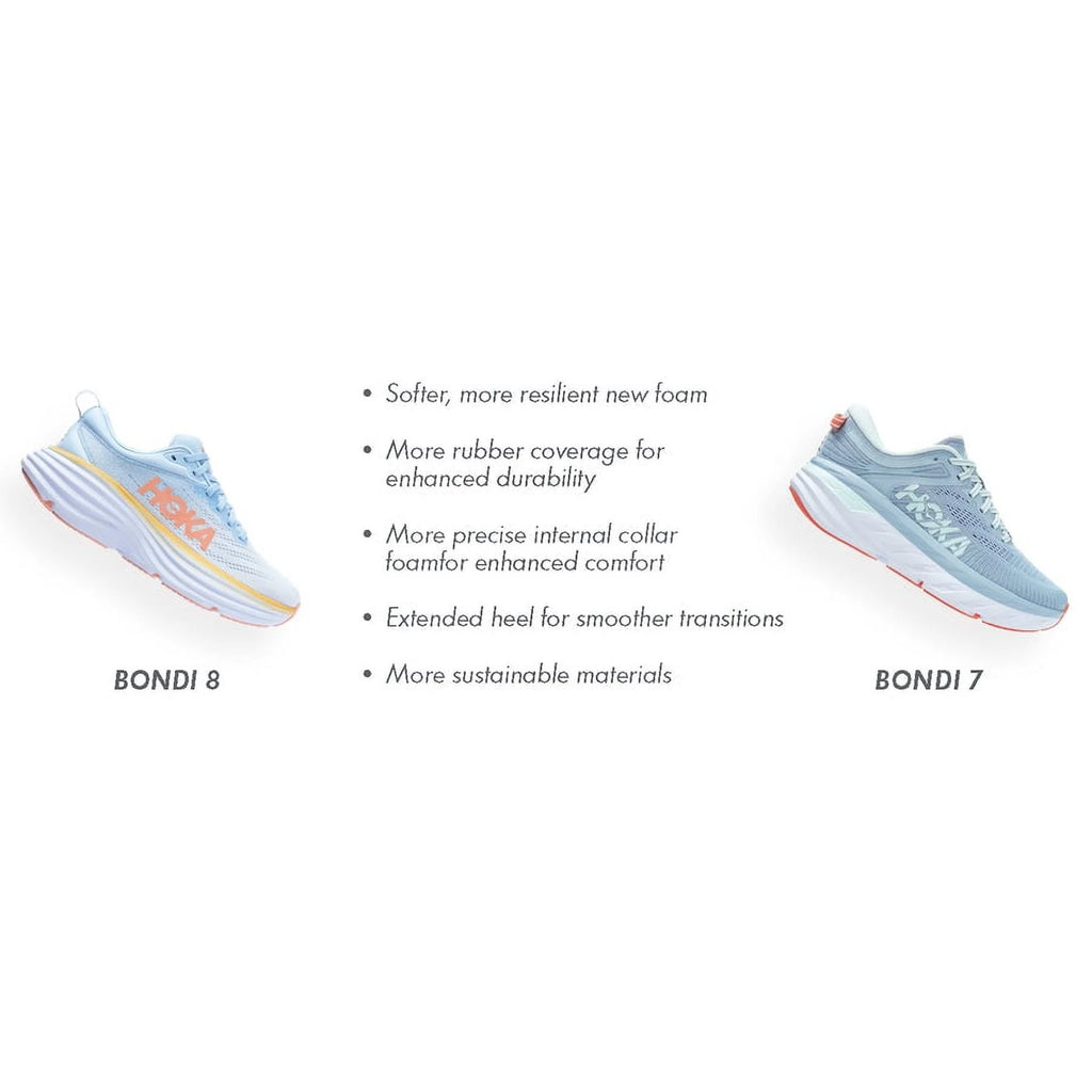 Womens Running Shoes Q480358