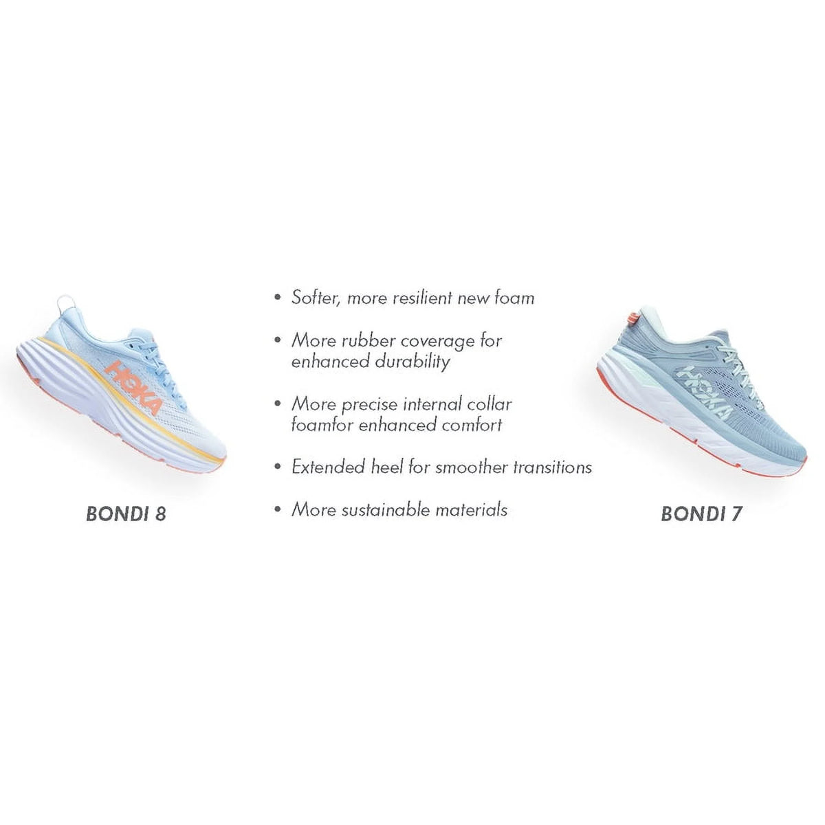 Womens Running Shoes Q480358