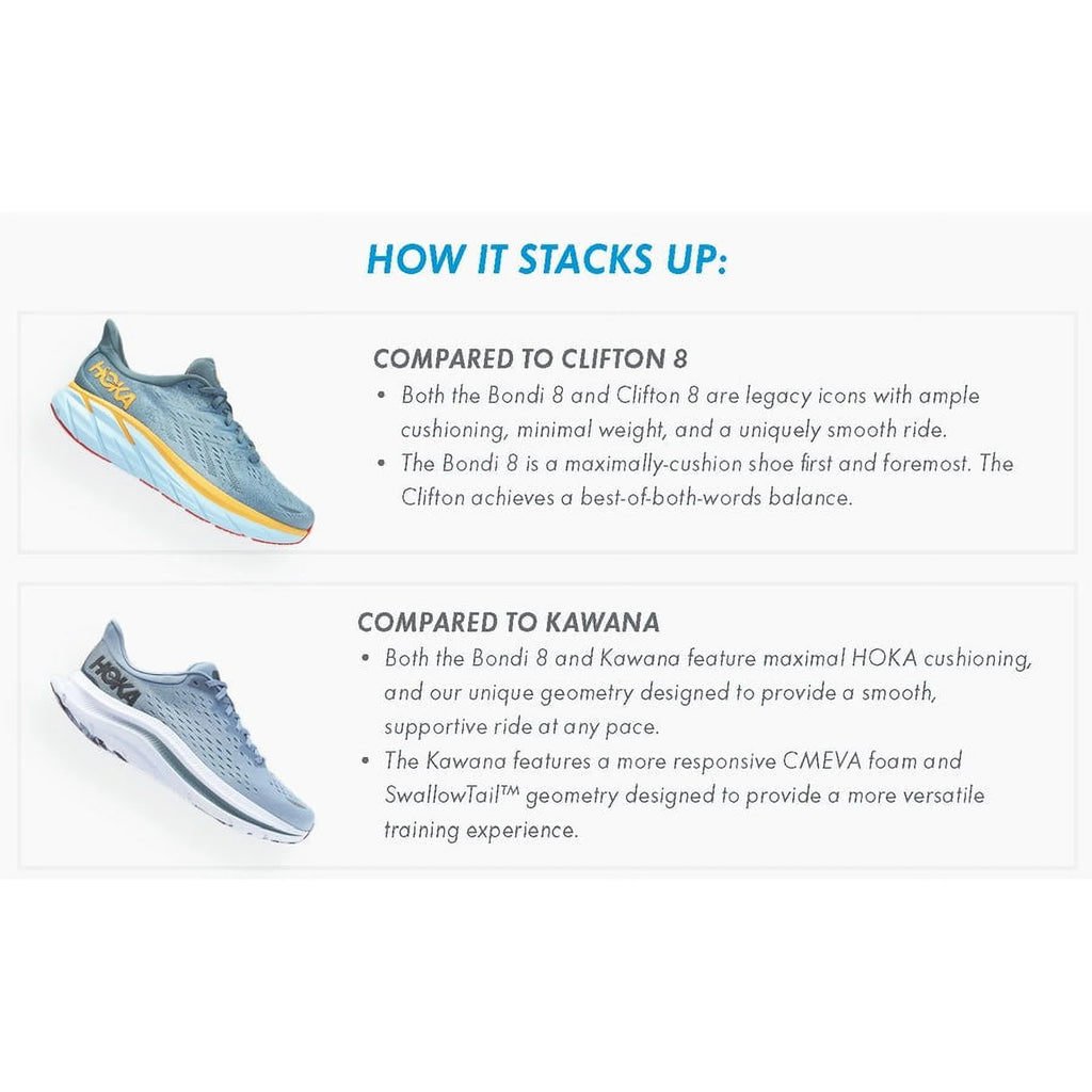 Womens Running Shoes Q480358