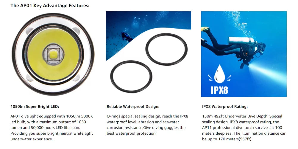 IPX8 Waterproof 1050lm Diving Flashlight I950342