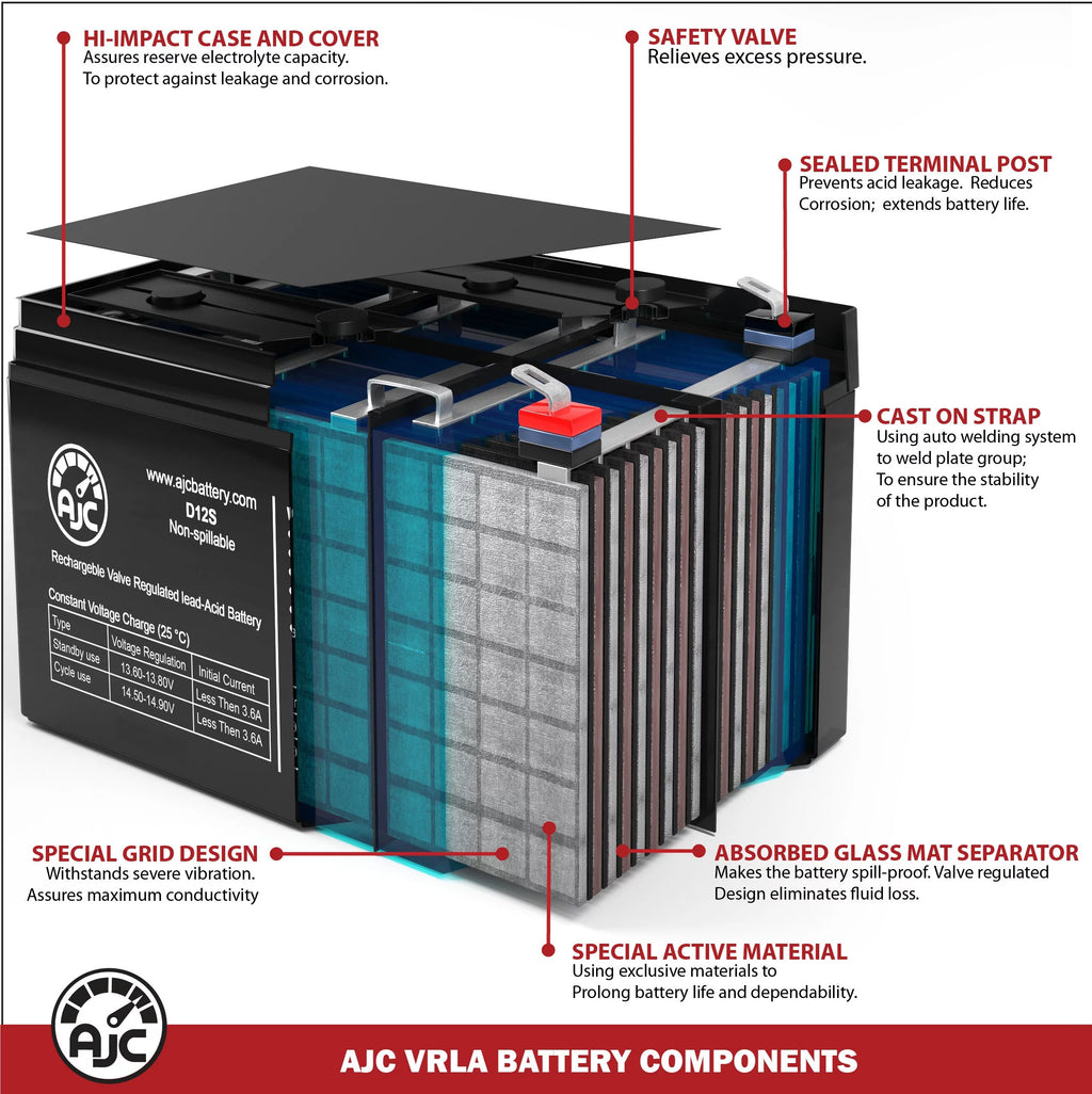 12V 5Ah Sealed Lead Acid Battery O91996