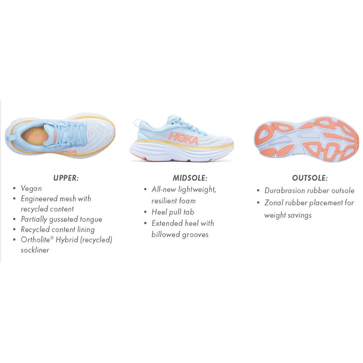 Womens Running Shoes Q480358
