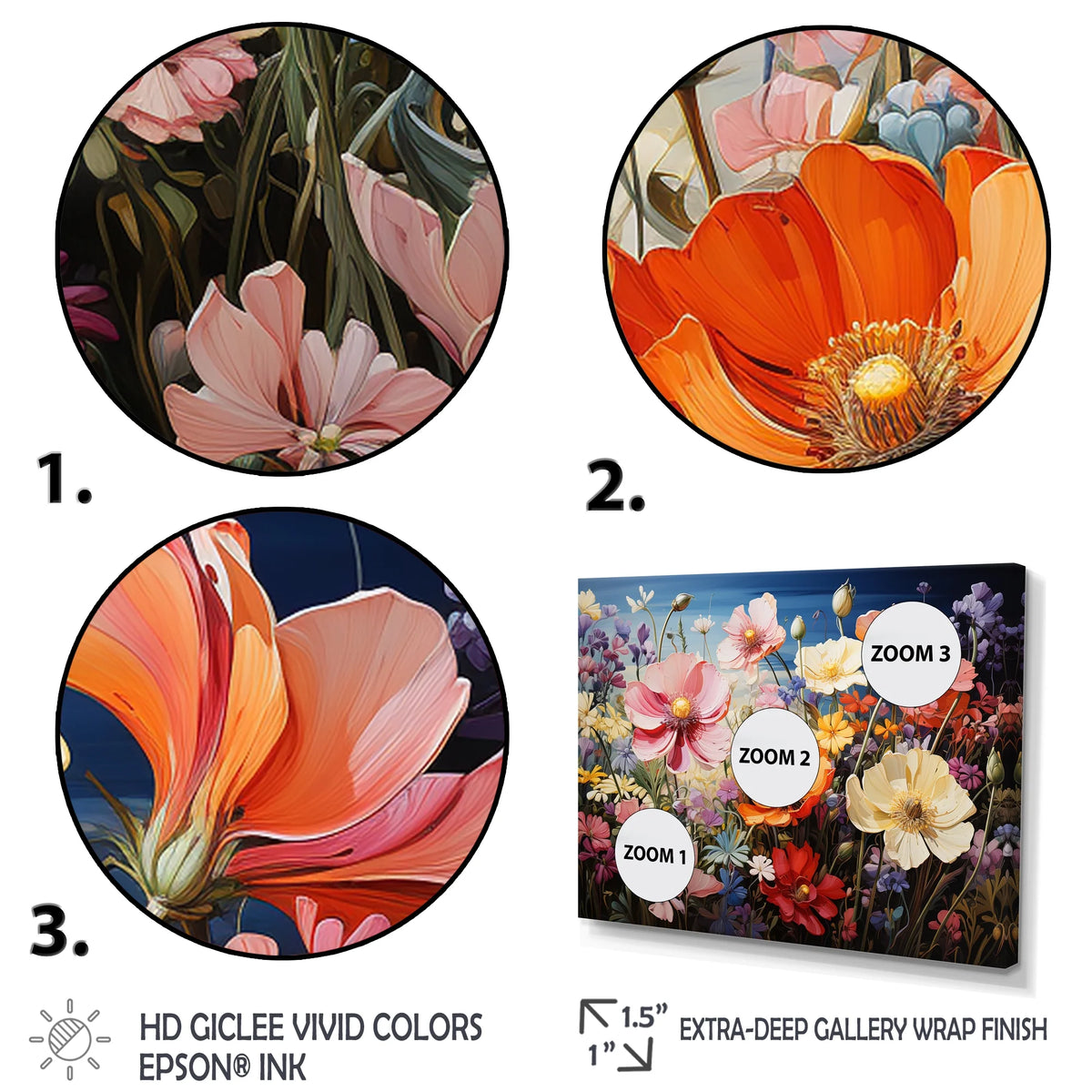Floral Wall Art Prints Set T565893