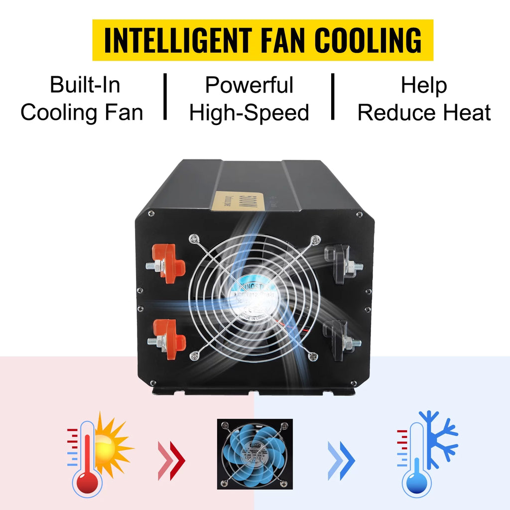 5000 Watt Pure Sine Wave Power Inverter Q420788