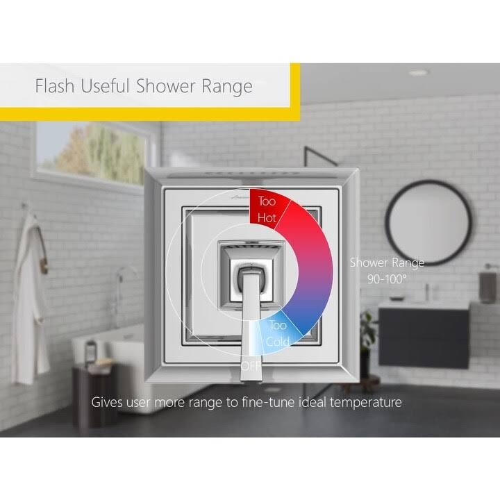 Tub and Shower Trim Package X776
