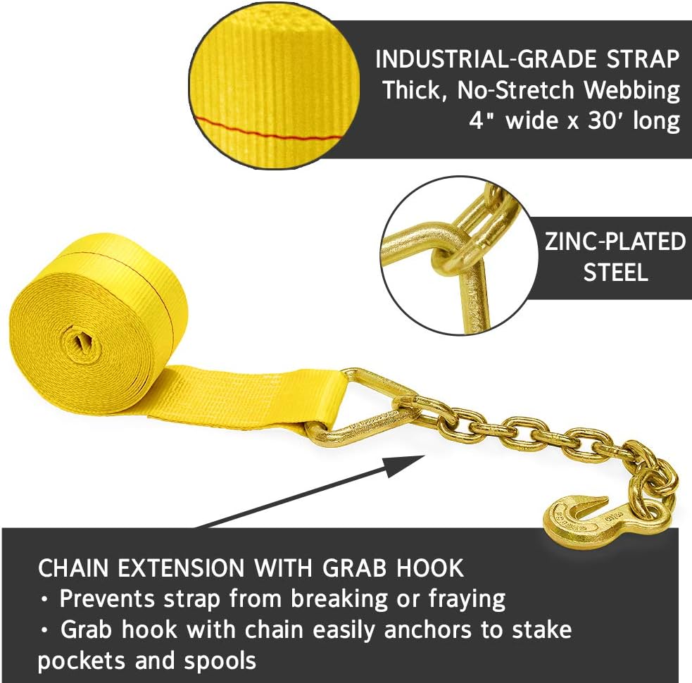 Flatbed Tie Down Kit 81 Pieces U56814