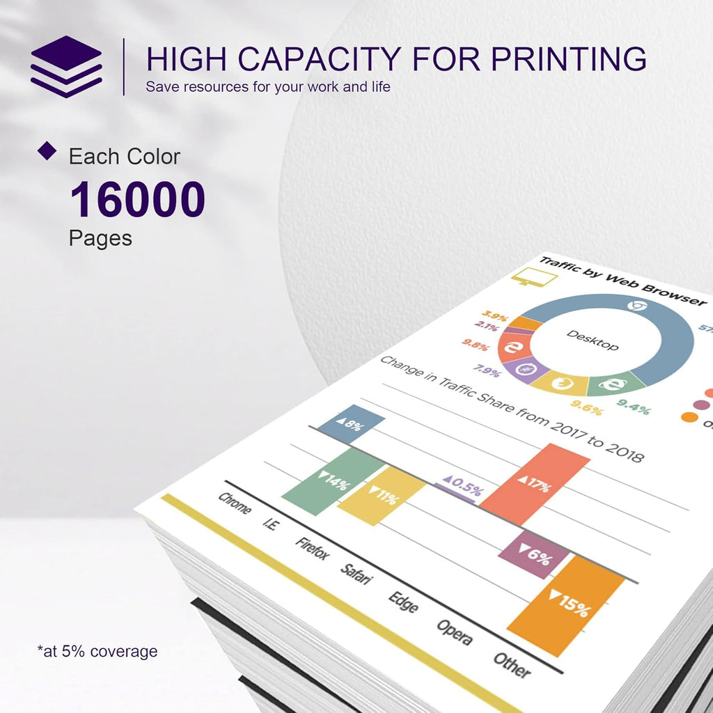 Compatible Magenta Toner Cartridge Z439417