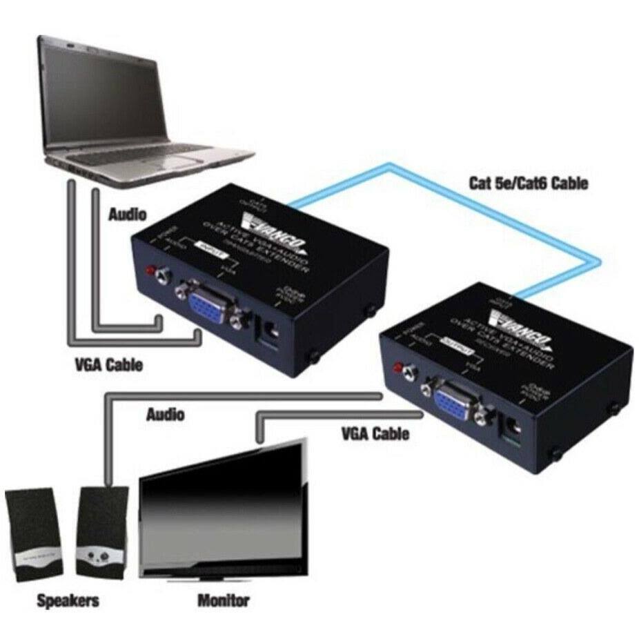 VGA Over Cat5e Extender with Audio R13258