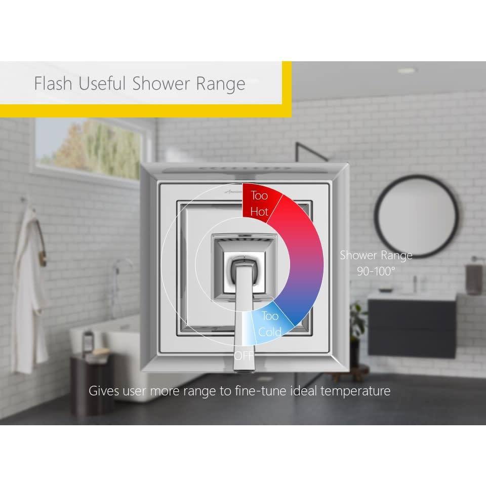 Tub and Shower Trim Package with 2.5 GPM P304582
