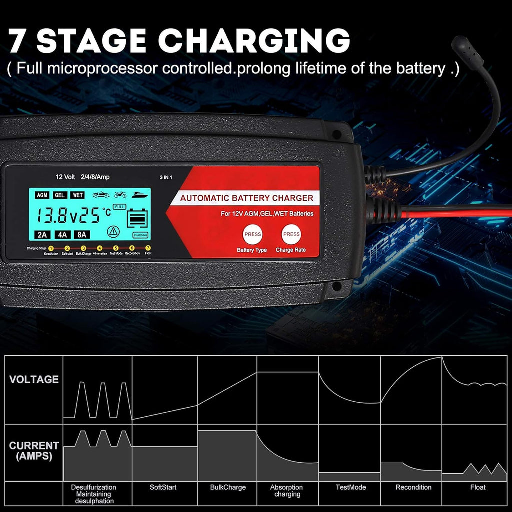 Fully Automatic 3 in 1 Car Battery Charger 12V 2/4/8 Amp with LCD Display J6280