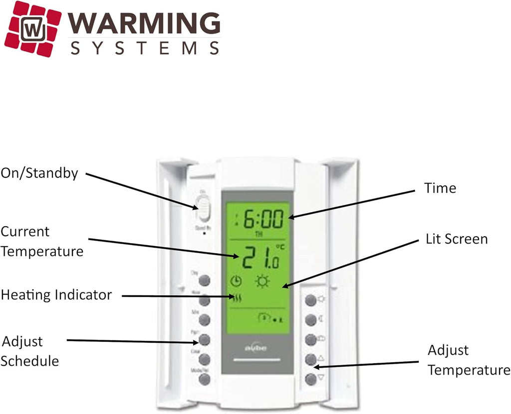 50 Sqft Electric Radiant Floor Heat Heating System with Digital Thermostat E684586