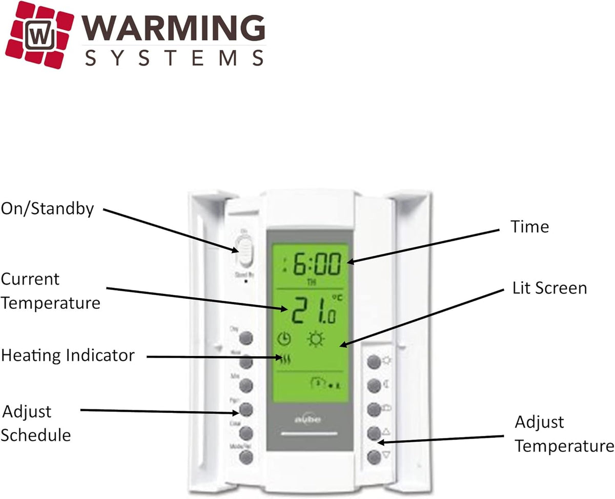 50 Sqft Electric Radiant Floor Heat Heating System with Digital Thermostat E684586