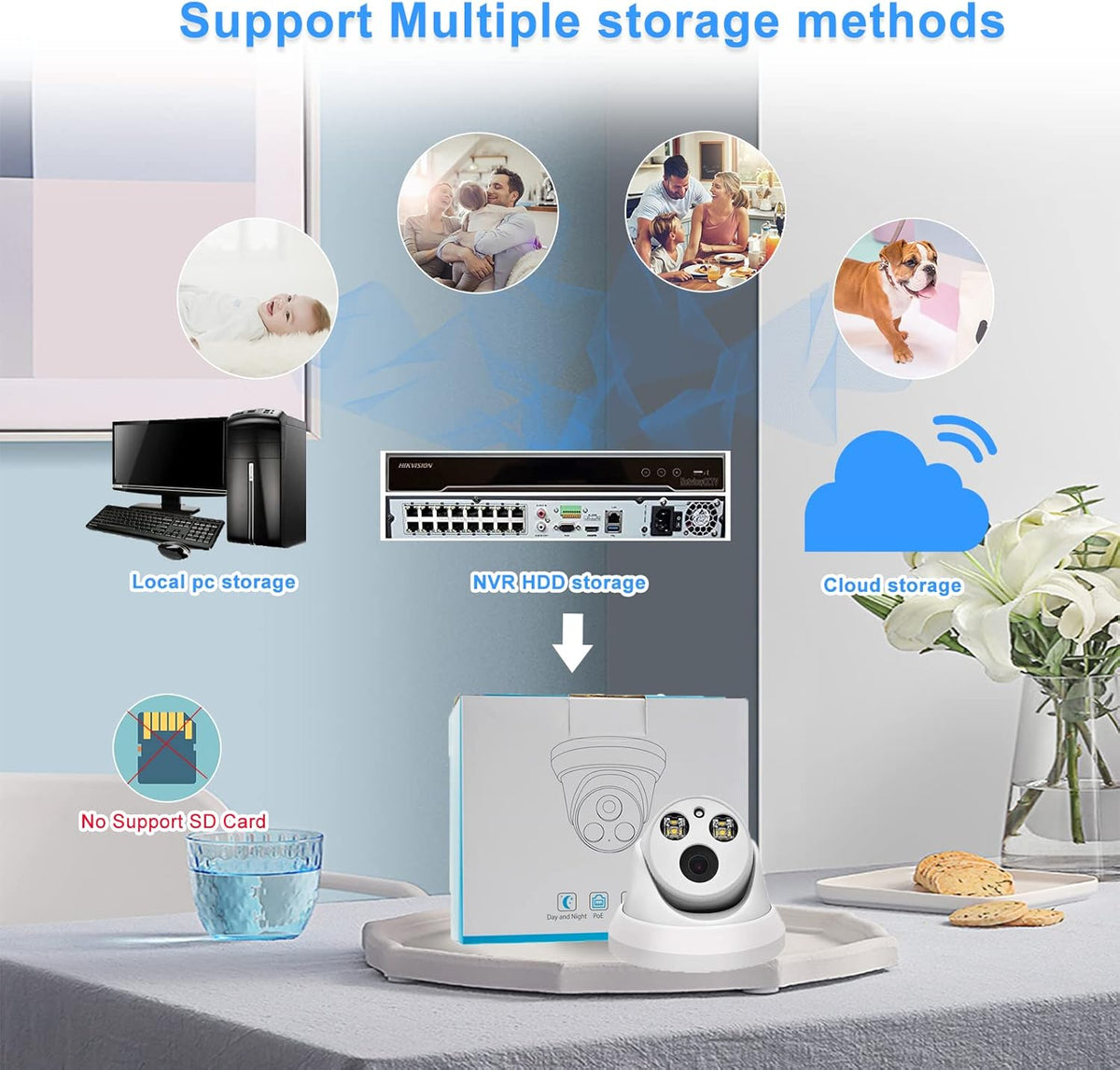 4K Full Color Night Vision 8MP POE Dome IP Camera O523