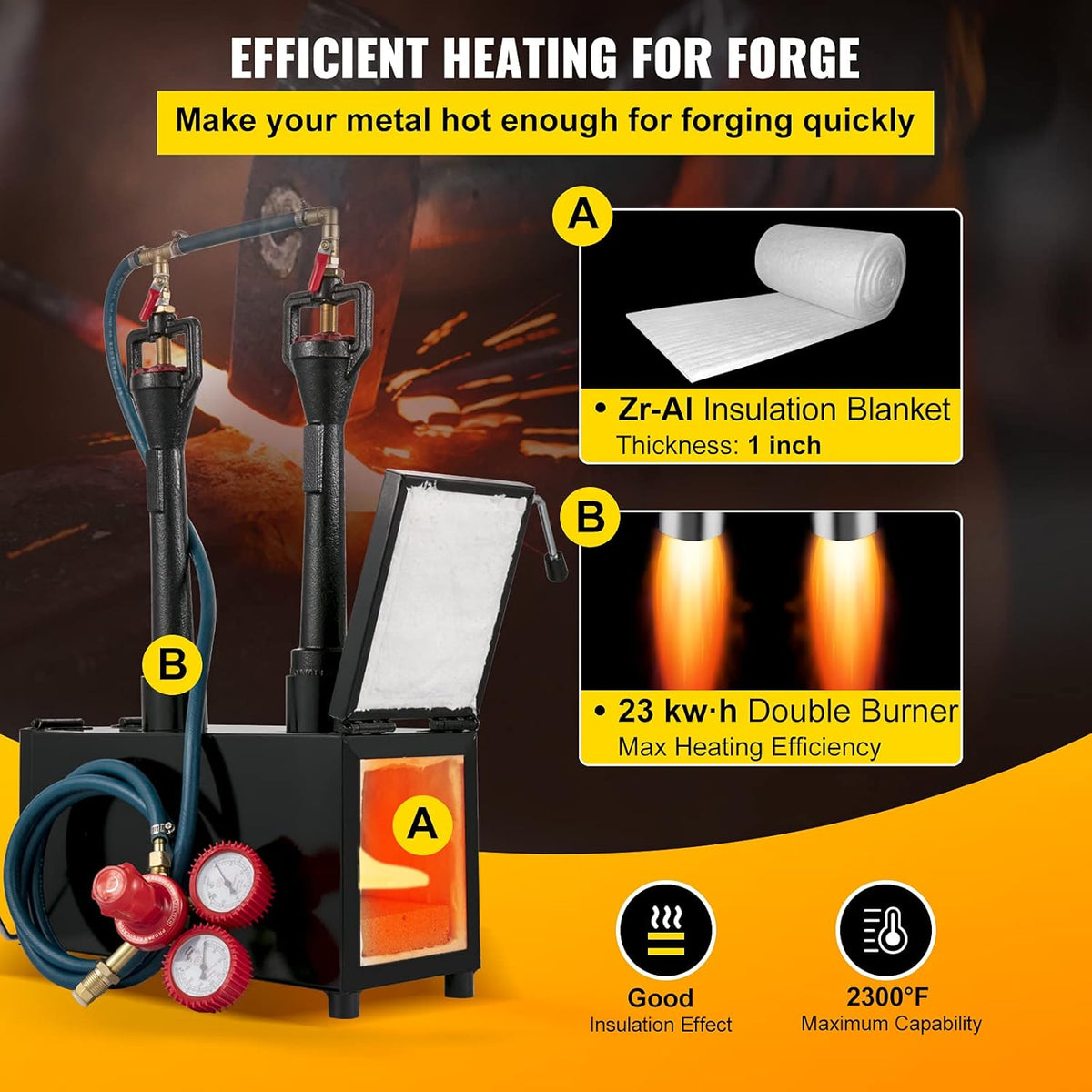 Portable Dual Burners Propane Knife Forge M44761