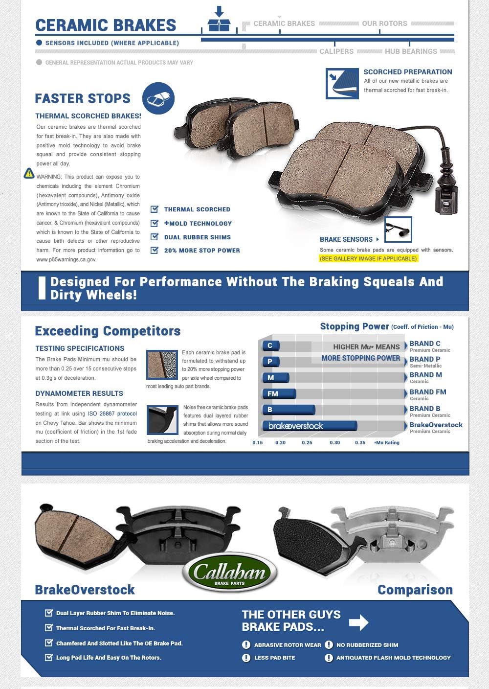 Front 324 mm + Rear 330 mm 8 Lug Rotors + Metallic Brake Pads E117