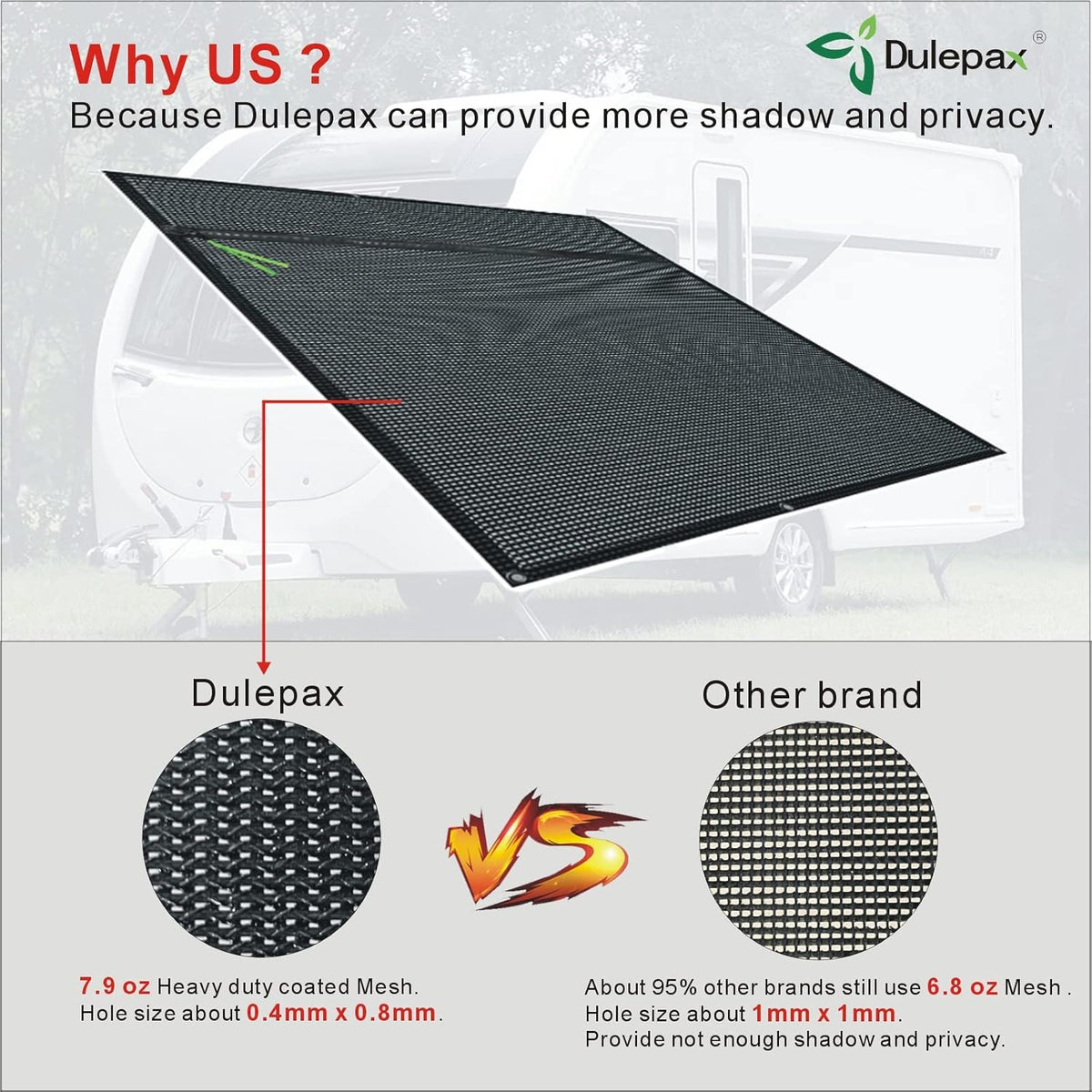 RV Awning Shade Screen with Zipper 8'X15'3'' W9060