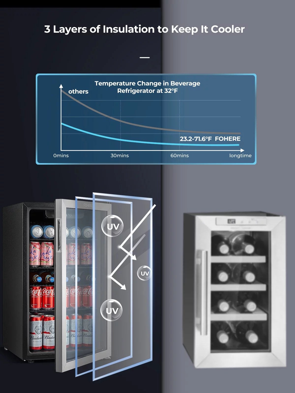 126 Can 3.2 Cu.ft Beverage Refrigerator Cooler Q5525