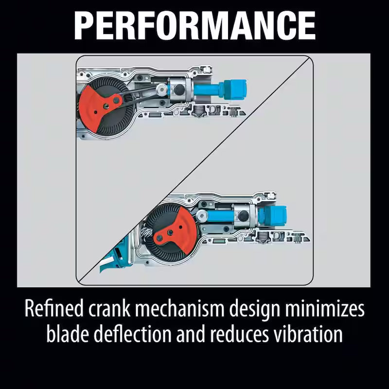 18V Lithium-Ion Cordless Reciprocating Saw E91438