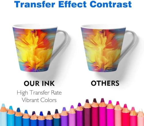 Cartridge-Free Super-Tank Printer with Sublimation Heat Transfer Printing N104