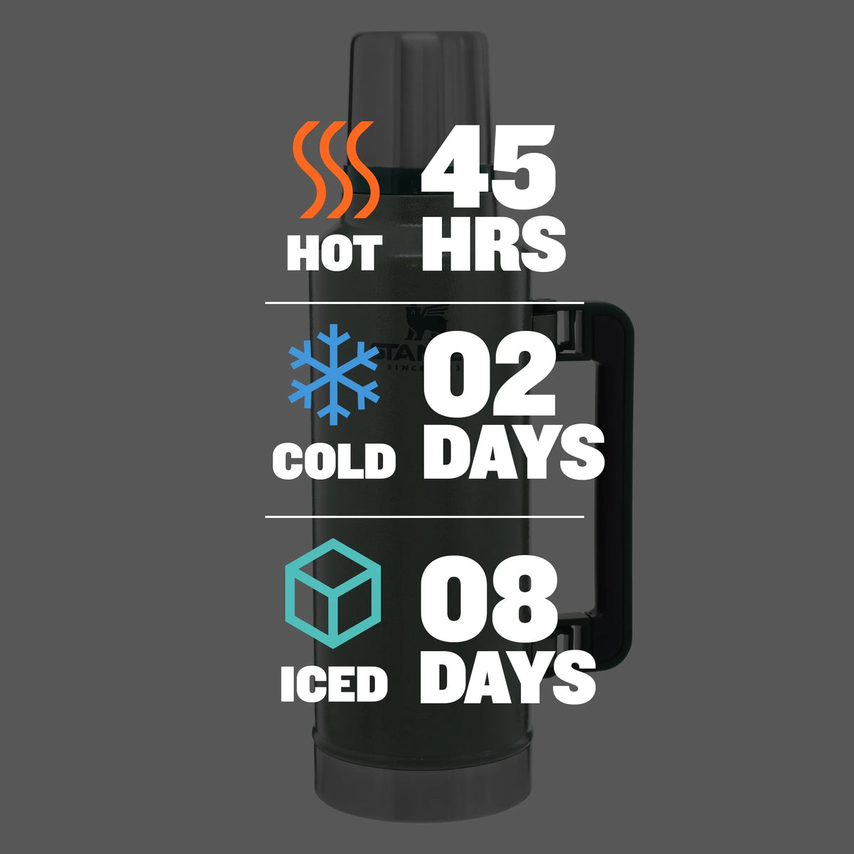 Vacuum Insulated Stainless Steel Bottle 2 qt J9567