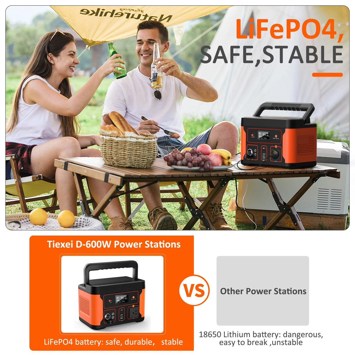 Portable Power Station 600W 550Wh LiFePO4 Battery W3038