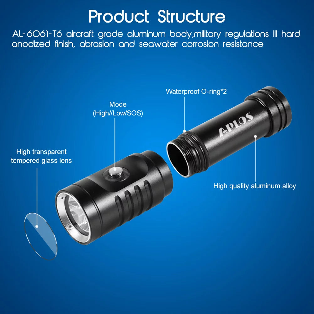 IPX8 Waterproof 1050lm Diving Flashlight I950342