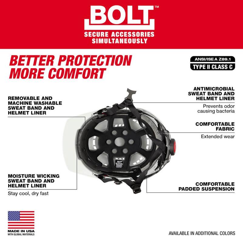 Green Type 2 Class C Vented Safety Helmet 2-Pack D49087