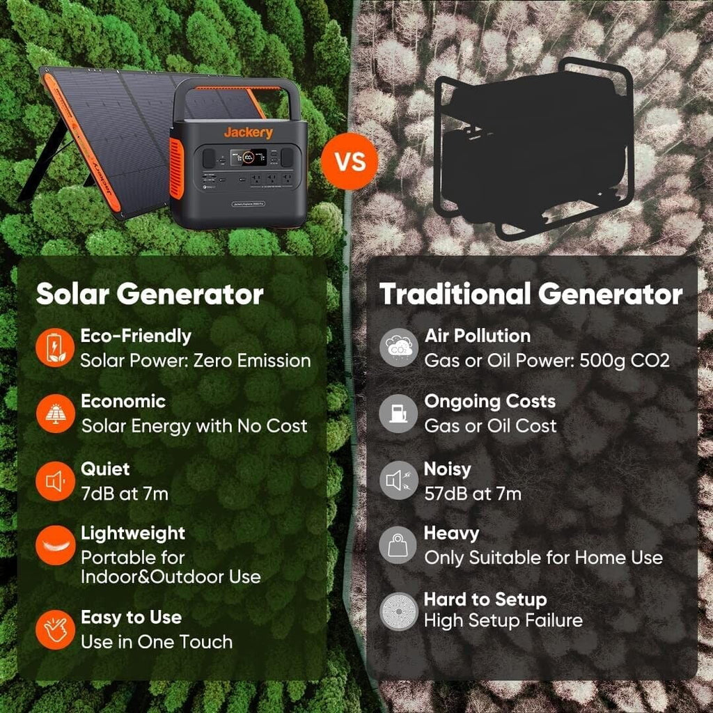 Portable Power Station 880Wh S846351